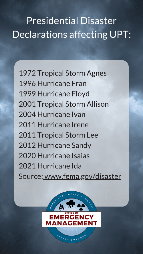 Presidential Disaster Declarations affecting UPT